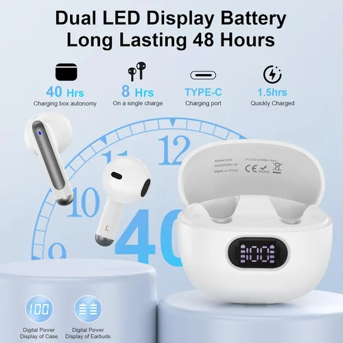Miniatura 2 de Auriculares inalámbricos Bluetooth para iPhone 17 16 Pro Max 16e 16 Plus 16 15 Pro Max 15, V5.3 48H Auriculares inalámbricos con pantalla LED Blanco