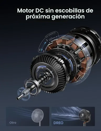 Miniatura 8 de Dreo - Ventilador de pie oscilante de 120°, silencioso, de pedestal de 85 pies, 8 velocidades, 3 modos, 20 dB, vertical manual de 120°, altura Gris