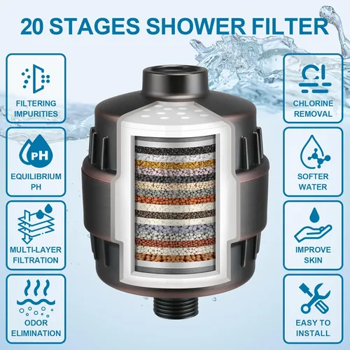 Miniatura 5 de Filtro de ducha mejorado, filtro de cabezal de ducha de 20 etapas con 2 cartuchos de filtro reemplazables, filtro de agua de ducha de alto