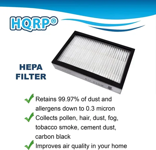 Miniatura 3 de HQRP Filtro HEPA compatible con aspiradoras Panasonic MC-CG902, MC-UG327, MC-UG323, MC-UG471, MC-CG901, MC-CG973, MC-GG773, parte de repuesto