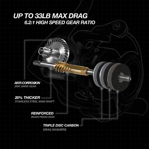 Miniatura 4 de Carretes giratorios Piscifun Carbon X, de ligero a 5.1oz, con marco y rotor de carbono, arrastre máximo de 14.9 kg, rodamientos blindados de 10+1