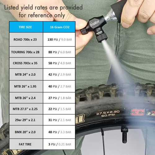 Miniatura 6 de BriskMore Cartuchos de CO2 roscados de 0.66 oz – para todos los infladores de neumáticos de bicicleta de CO2 con conexión roscada – Recarga