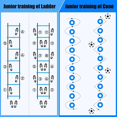 Miniatura 5 de BORNEW Set de Equipo de Entrenamiento de Agilidad y Velocidad, Set de Práctica de Fútbol con escalera de agilidad de 20 pies, 12 conos, 4 obstáculos