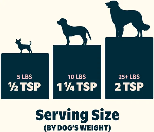 Miniatura 5 de Barkbox Bada Bing Alimento Seco para Perros de Res, Complementos con Alto Contenido de Proteínas e Ingredientes Limitados Potenciador de Comidas