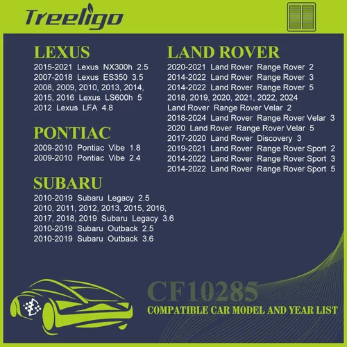 Miniatura 4 de Treeligo CF10285 Filtro de aire de cabina Compatible con Camry (2007-2017), RAV4 (2006-2018), Corolla (2009-2019), 4Runner, Outback, Tundra