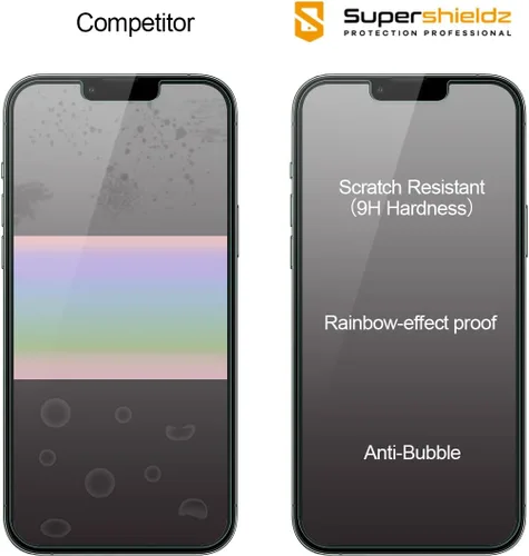Miniatura 3 de Supershieldz (2 unidades) Diseñado para iPhone 14 Plus/iPhone 13 Pro Max (6.7 pulgadas) Protector de pantalla de vidrio templado