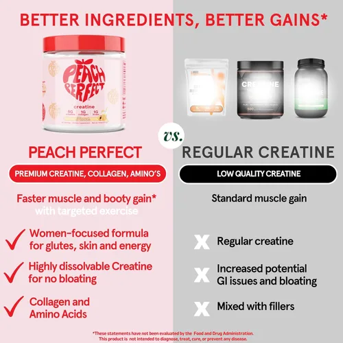 Miniatura 7 de Polvo de Monohidrato de Creatina Peach Perfect, Creatina para el Crecimiento de Glúteos para Mujeres con Colágeno, BCAAs, 5g de Creatina Vegana
