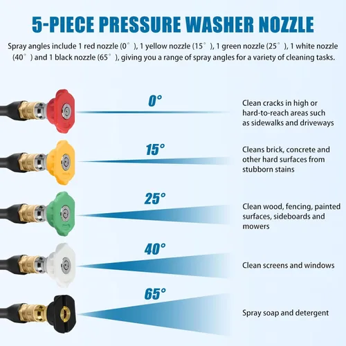 Miniatura 3 de Varita de lavado a presión 308494075 con 5 boquillas de pulverización y 1 soporte de puntas para pistola de hidrolavadora Ryobi, Portland, Husky