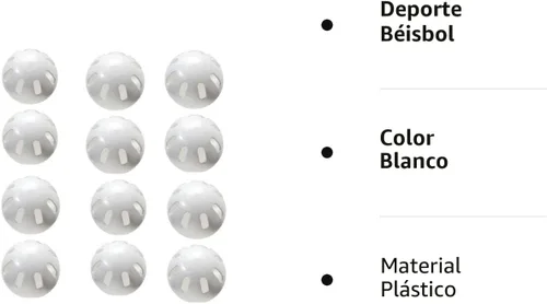 Miniatura 2 de Wiffle Pelotas de béisbol tamaño oficial (paquete de 12)