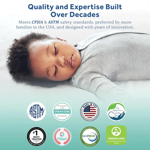 Miniatura 6 de Sealy Baby Colchón para cuna con diseño de mariposa y ajuste de cama infantil, espuma americana de primera calidad, lavable y fácil de limpiar, Raya