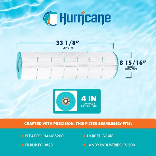 Miniatura 3 de Hurricane Filtros HF8418-01 Cartucho de filtro avanzado para piscina - Reemplazo para PJANCS200, Unicel C-8418, Filbur FC-0823, Jandy Industries CS