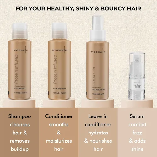 Miniatura 3 de MOEHAIR Kit de viaje (champú proteico, acondicionador, acondicionador sin enjuague y suero para el cabello), sin sulfatos ni parabenos Adecuado