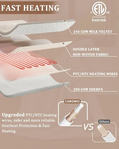Miniatura 6 de CAROMIO Manta térmica eléctrica con diseño de tejido de gofre, manta eléctrica de calentamiento rápido con controlador LCD, 6 niveles de calor