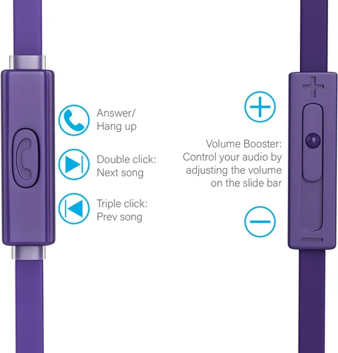 Miniatura 4 de ARC - Auriculares intraurales con cable, auriculares con micrófono, control de volumen deslizante, aislamiento de ruido, almohadillas
