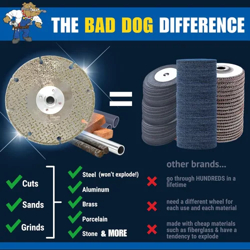 Miniatura 6 de Bad Dog Tools 4.5” Disco de brida Deux (HDII) de diamante para molienda *a ras*, lijado y corte. Uso en hierro, acero, latón, azulejo, piedra