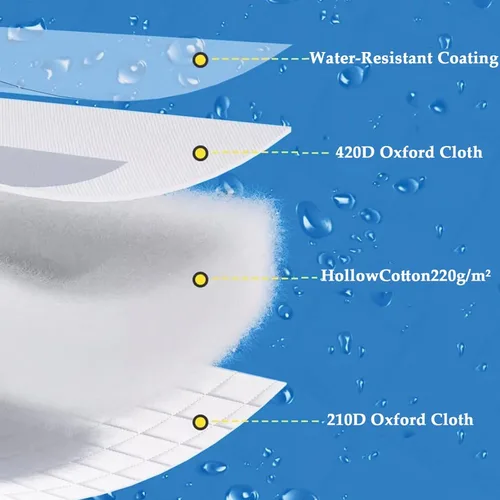 Miniatura 2 de Portable Pop-Up Ice Fishing Tent for 6-10 Persons, 420D Insulated Shelter with Stove Jack, Anchors & Carry Bag, Winter Fishing Mat (260x260x170cm)