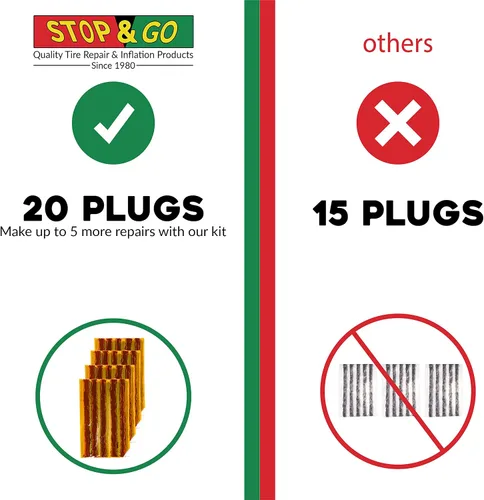 Miniatura 5 de Stop & Go 1020 Kit de reparación de neumáticos sin cámara de 25 piezas con mango en T y cuerda, para pinchazos o llantas ponchadas en automóvil