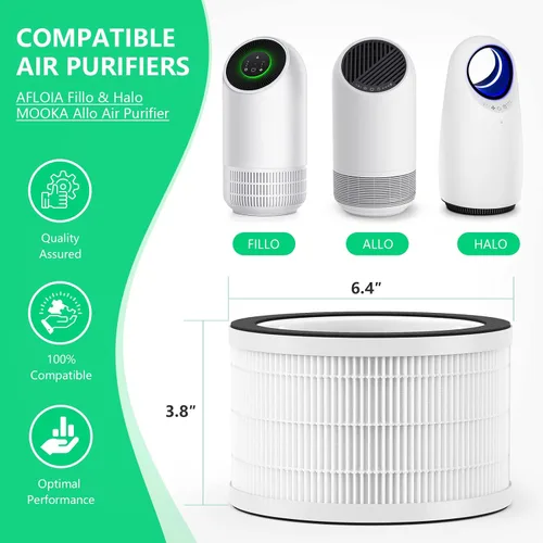 Miniatura 2 de Filtro de aire de repuesto para Afloia Fillo/Halo, también compatible con purificadores de aire Mooka Allo, paquete de 2
