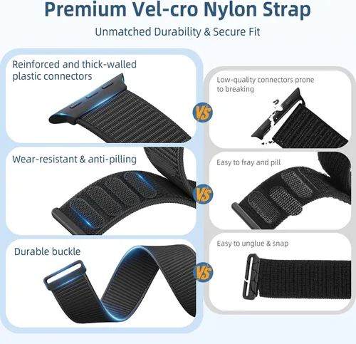Miniatura 4 de Getino Banda Deportiva de Nylon Compatible con Correas de Apple Watch para Mujeres y Hombres 40mm 41mm 38mm 42mm 46mm 44mm 45mm 49mm, Correa