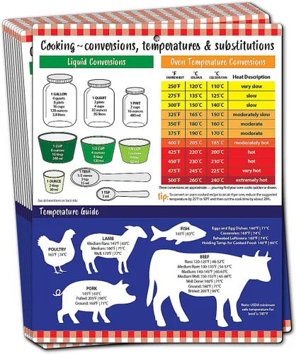 Miniatura 9 de ZOCO – Imán de conversión de cocina – Temperatura de horno, alimentos y carne, sustitución de ingredientes de cocina, tabla de conversiones