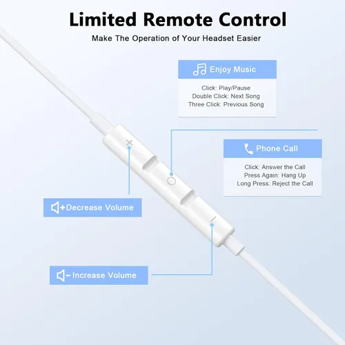 Miniatura 3 de [Certificado MFi de Apple] Auriculares USB C para iPhone 17 16, paquete de 2 auriculares con cable USB C con control remoto integrado para controlar