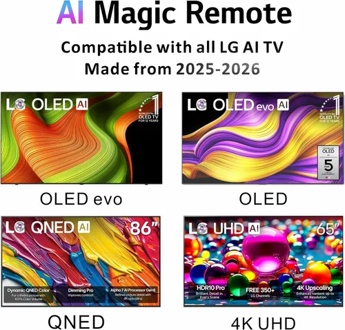 Miniatura 3 de Repuesto para LG Remote 2025 con AI, para control remoto LG Magic TV, puntero, Alexa Voice, Bluetooth, MR25GA, MR25GN, AKB76046603, C5, B5, G5, M5