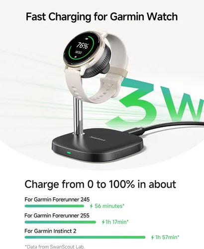 Miniatura 3 de Soporte de carga SwanScout para reloj Garmin Watch Forerunner 165/265/45, Vivoactive 6/5, Instinct 3/2, Tactix, Approach, serie Quatix