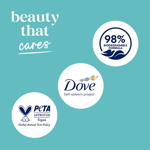 Miniatura 9 de Dove Champú y acondicionador para la caspa 2 en 1, alivio calmante DermaCare con piritiona zinc + gel de baño para pieles sensibles, lo mejor