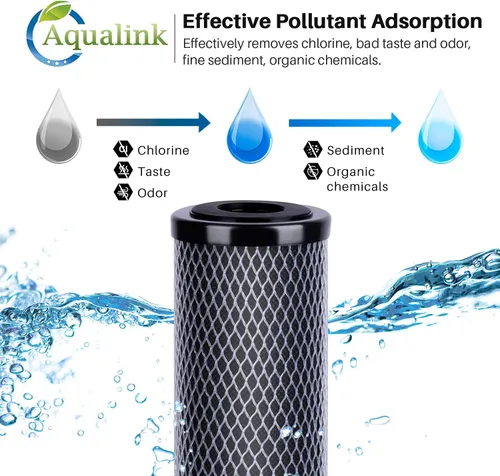 Miniatura 3 de AQUALINK CTO10, Cartucho de filtro de agua de carbono para toda la casa de 1 micrón, 2.5 x 10 pulgadas para sistema de filtro de agua de encimera