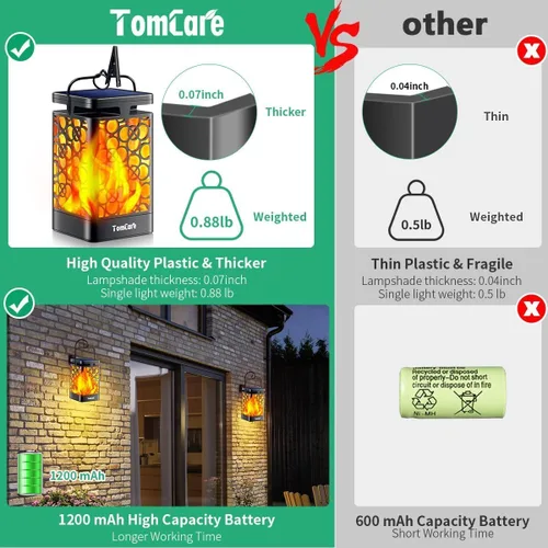 Miniatura 2 de TomCare Luces solares mejoradas, linterna solar parpadeante, linterna colgante al aire libre, iluminación decorativa, alimentada por energía solar