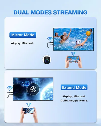 Miniatura 2 de Adaptador Dongle de pantalla inalámbrica actualizado 2026, transmisor portátil 4K HDMI Streaming, AirPlay/Miracast, WiFi de 5 GHz, Plug & Play