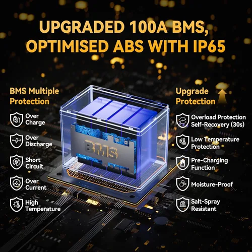 Miniatura 6 de Power Queen Batería LiFePO4 de 12 V 100 Ah, batería de litio Bluetooth de 12 voltios RV con protección a baja temperatura, batería de ciclo profundo