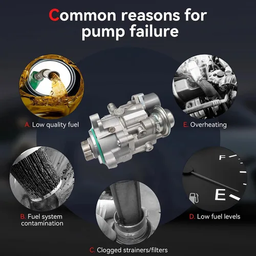 Miniatura 4 de Bomba de combustible de alta presión con sensor de presión de combustible compatible con motores BMW N54 N55 135i 335i 335xi 535i 535xi 640i 740i X3