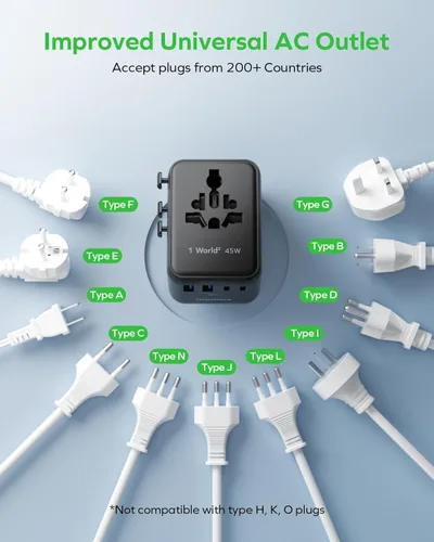 Miniatura 6 de MOMAX Adaptador de viaje universal 7 en 1, adaptador de enchufe de viaje europeo GaN 45W para iPhone 17, 3 USB-C PD y 2 USB-A QC, 2 AC, adaptador