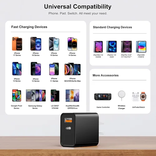 Miniatura 3 de Paquete de 3 cargadores tipo C, enchufe de pared USB C de doble puerto de 20 W PD y QC3.0 USB A bloque de carga rápida para Samsung Galaxy S24
