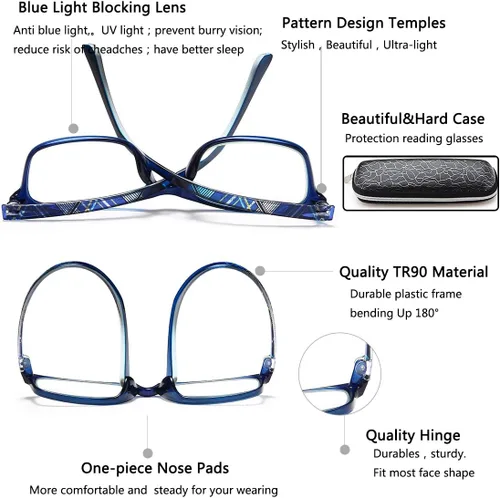 Miniatura 3 de EYEURL Lentes de lectura ligeros con bloqueo de luz azul, 2 pares de lectores de computadora, protección UV, antifatiga ocular, cómodos, marco TR90