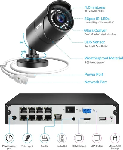 Miniatura 8 de ZOSI Sistema de cámara de seguridad para el hogar 4K 8MP PoE al aire libre, 4 cámaras IP Bullet PoE de 5 MP (3K), detección de movimiento, control