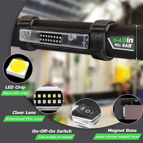 Miniatura 4 de Nibright UTV - Luz interior de cúpula para UTV, accesorios universales para UTV, Polaris RZR Ranger Can-Am Defender, ATV, camión, automóvil