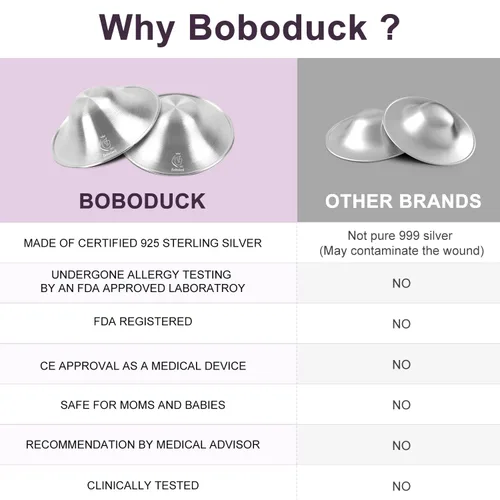 Miniatura 2 de Boboduck Protectores de pezones para lactancia, recién nacidos, tazas de lactancia de plata 925 que protegen tu pezón de lactancia, almohadillas