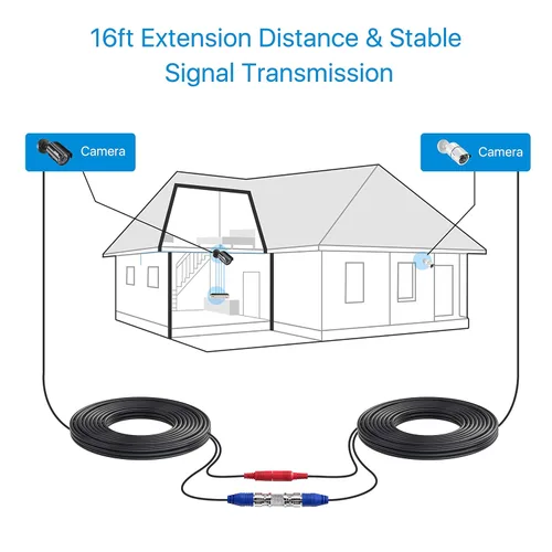 Miniatura 3 de ZOSI Paquete de 1 cable de alimentación de video todo en uno de 33 pies (32.8 ft), cables de cámara de vigilancia de extensión BNC para sistemas DVR