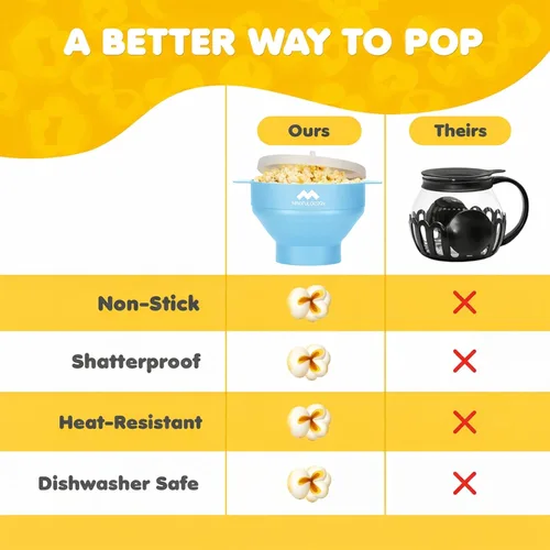 Miniatura 4 de El Original Mindful Design Popcorn Popper para Microondas - Cuenco de Silicona, Sin BPA y Apto para Lavavajillas (Azul Claro)