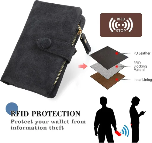 Miniatura 5 de CONISY Billeteras pequeñas de pulsera para mujer, billetera de cuero plegable RFID con ventana de identificación y cremallera Small, Bifold, RFID
