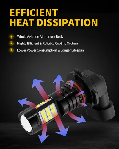 Miniatura 6 de 6000K xenón blanco H10 9145 9140 LED antiniebla bombilla compatible con Toyota Tundra 2007 2008 2009 2010 2012 2013, paquete de 2