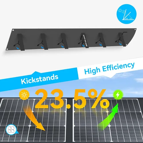 Miniatura 6 de 100W Panel Solar portátil CPC Material USB-C PD3.0 y 20V DC XT60 Anderson Lightweight, Foldable, USB-A/C Fast Charging, 3m DC Cable, IP65