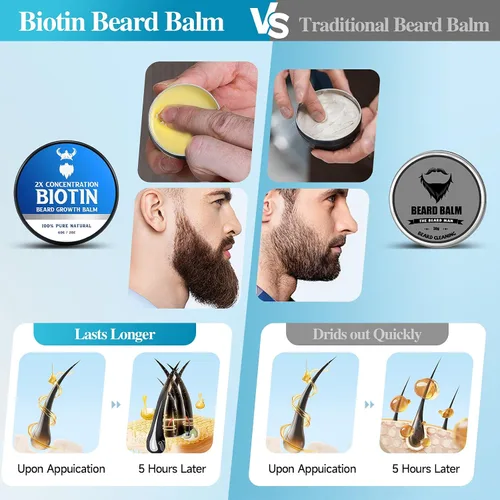 Miniatura 2 de Bálsamo para barba con biotina para hombres y cera acondicionadora para barba - Hecho con aceite de ricino, ingredientes naturales y orgánicos