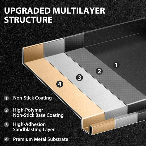 Miniatura 3 de Utheer Plancha antiadherente de nanocerámica de 25 x 16 x 2.6 pulgadas para parrillas de gas y carbón, inserto superior plano de hierro fundido