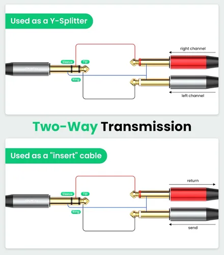 Miniatura 7 de Tisino Cable divisor estéreo TRS en Y de 1/4 de pulgada, 3.3 pies, estéreo de 1/4 de pulgada a doble 0.250 in TS Mono Insert Y-Splitter TRS 1/4