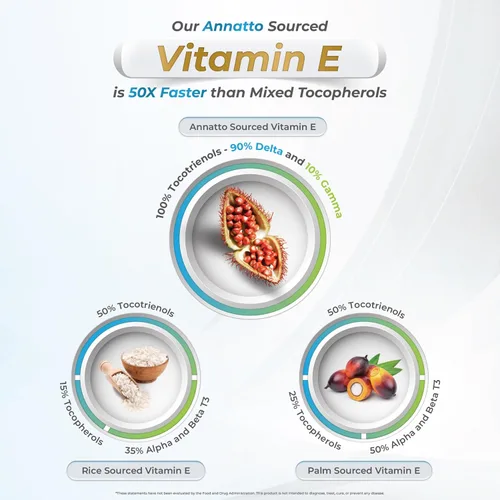 Miniatura 4 de WELLNESS EXTRACT Eannatto Tocotrienoles Deltagold Vitamina E Suplementos blandos, sin tocoferol, sin OMG, sin gluten y antioxidante