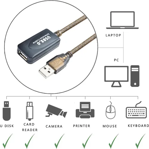 Miniatura 5 de Cable de extensión USB 2.0 A macho a hembra de alta velocidad 480 Mbps (30 pies)