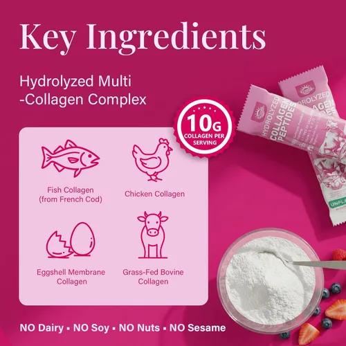 Miniatura 5 de Polvo de péptidos de colágeno múltiple – 0.35 oz de péptidos de colágeno hidrolizados tipo I, II, III, V y X con biotina, ácido hialurónico